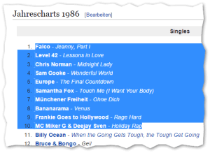 Liste der Nummer-eins-Hits in Deutschland 1986